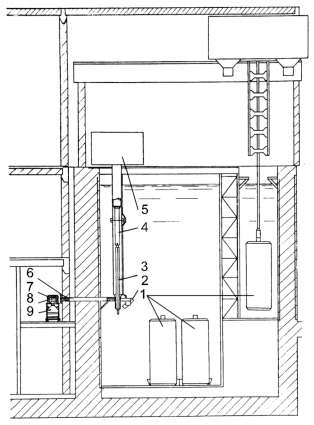 Схема установки для контроля выгорания и содержания делящихся нуклидов