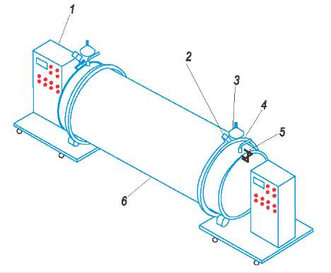 Схема автоматизированной установки магнию порошкового контроля