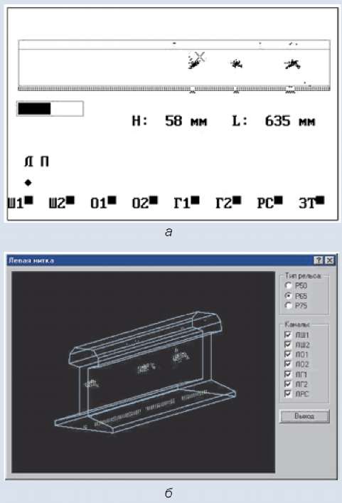 Проекция рельса с дефектами: а - на экране дефектоскопа, выполненная в пути до передачи информации в компьютер; б - полу­ченная в программе углубленного анализа дефектограмм