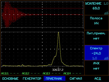 Реальный сигнал с преобразователя и его спектр отображаются одновременно с раздельным регулированием усиления в спектральной и временной области.